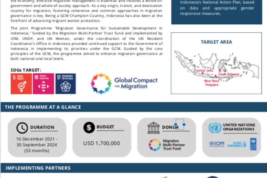 Program Bersama PBB Dukung Indonesia Perkuat Tata Kelola Migrasi Berkelanjutan sesuai GCM