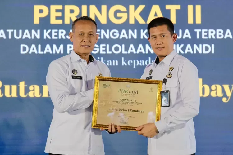 Rutan Medaeng Sidoarjo Raih Peringkat II Pengelolaan Aplikasi Srikandi Ditjenpas Jatim