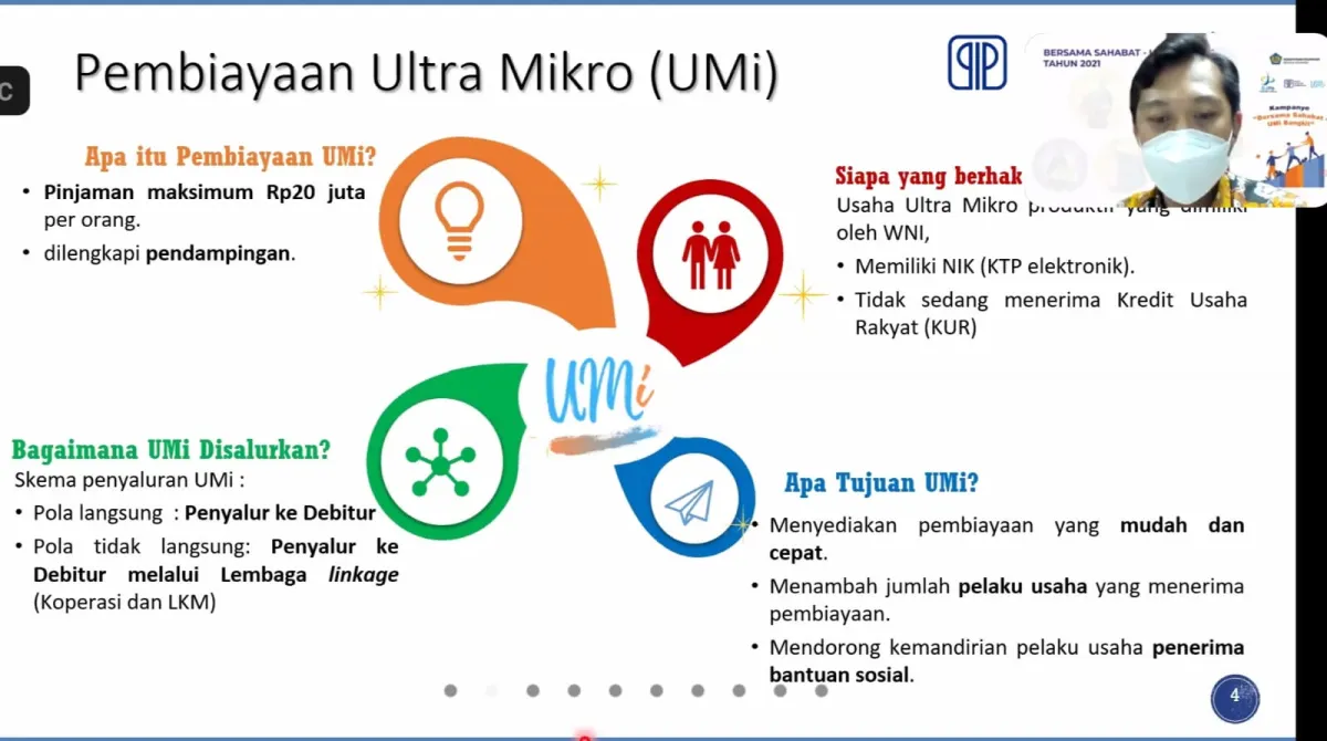 PIP UMi: Memperkuat dan Meningkatkan Kapasitas Usaha Ultra Mikro