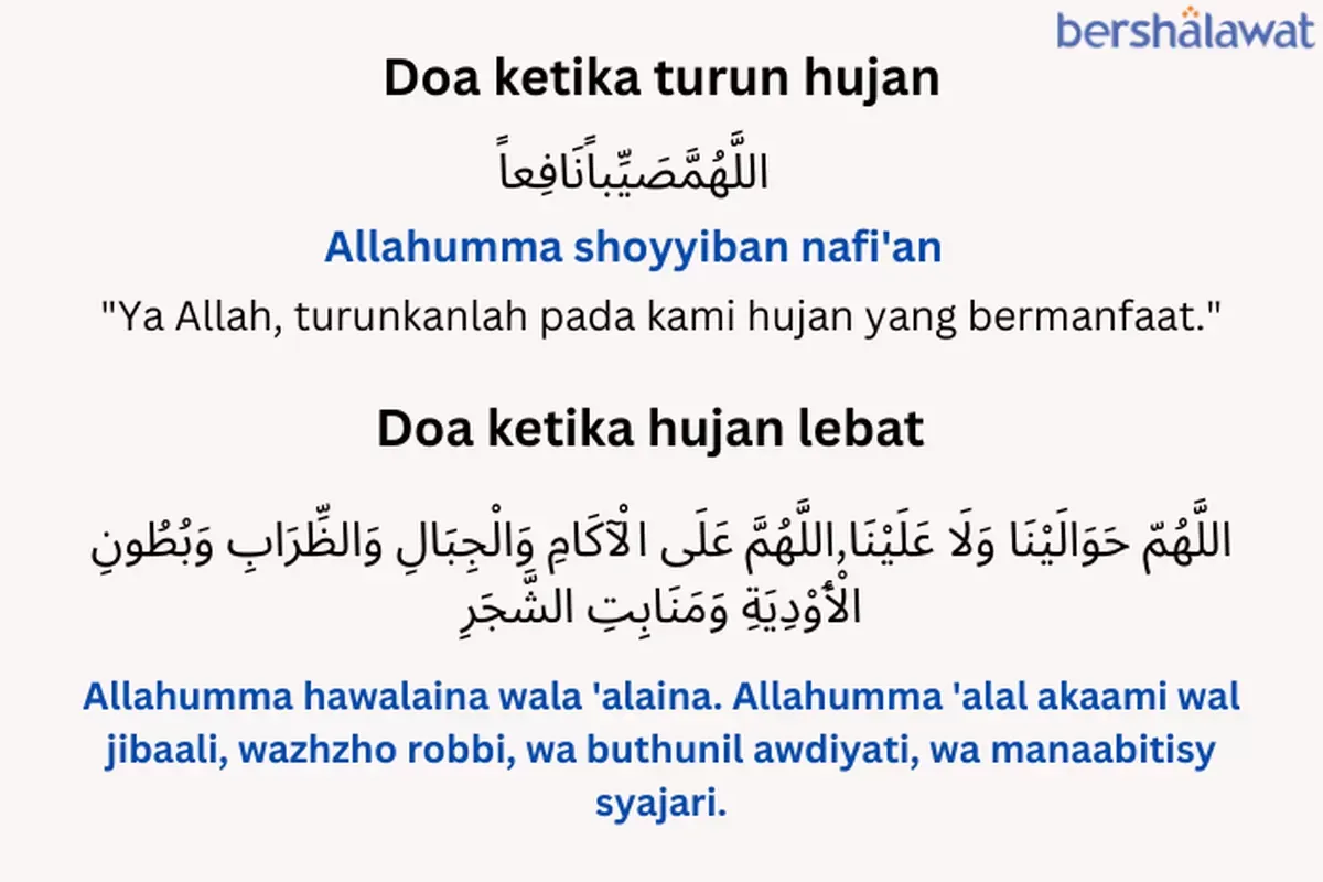 Lafal Doa Saat Turun Hujan, Hujan Lebat, dan Angin Kencang