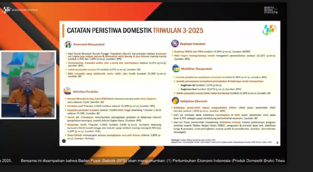 Transaksi E-Retail dan Marketplace Naik 6,19%, Tanda Pertumbuhan Ekonomi Digital
