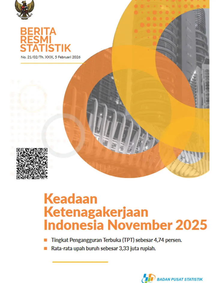 Analisis Ketenagakerjaan Indonesia November 2025