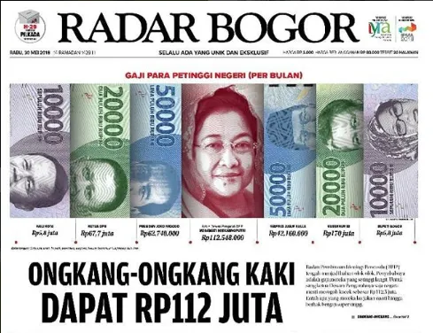 Premanisme dan Ancaman terhadap Kebebasan Pers: Kasus Penggerudukan Radar Bogor