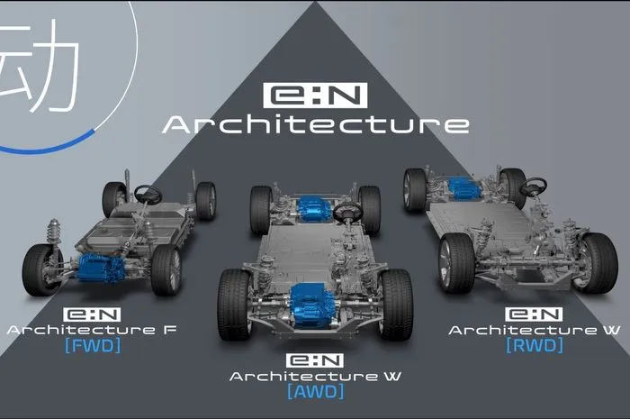 Honda e:N Architecture, Platform Mobil Listrik untuk Strategi Honda di China
