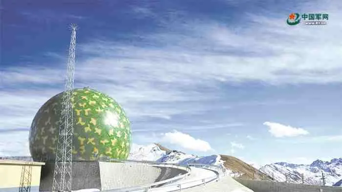Stasiun Radar Ganbala, Instalasi Militer Tertinggi di Dunia di Tibet