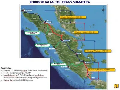 Sumatera Utara: Pusat Pembangunan Infrastruktur Indonesia Sentris