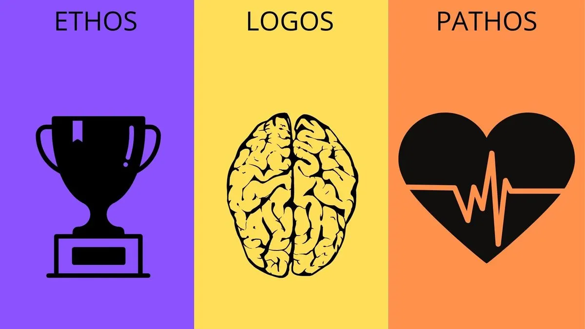 Memahami Ethos, Logos, dan Pathos dalam Retorika Aristoteles