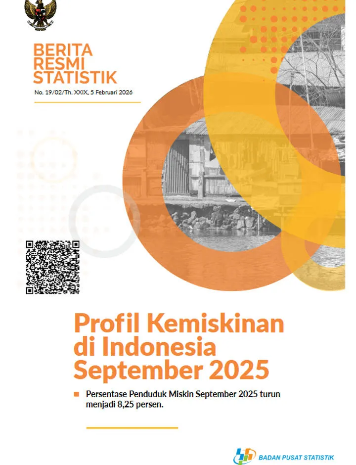 Kemiskinan di Indonesia: Profil dan Data Terbaru September 2025