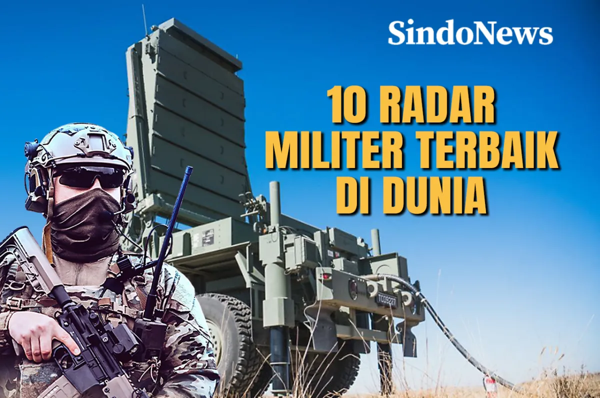 Sistem Radar Militer Terbaik untuk Deteksi dan Tanggapan Cepat