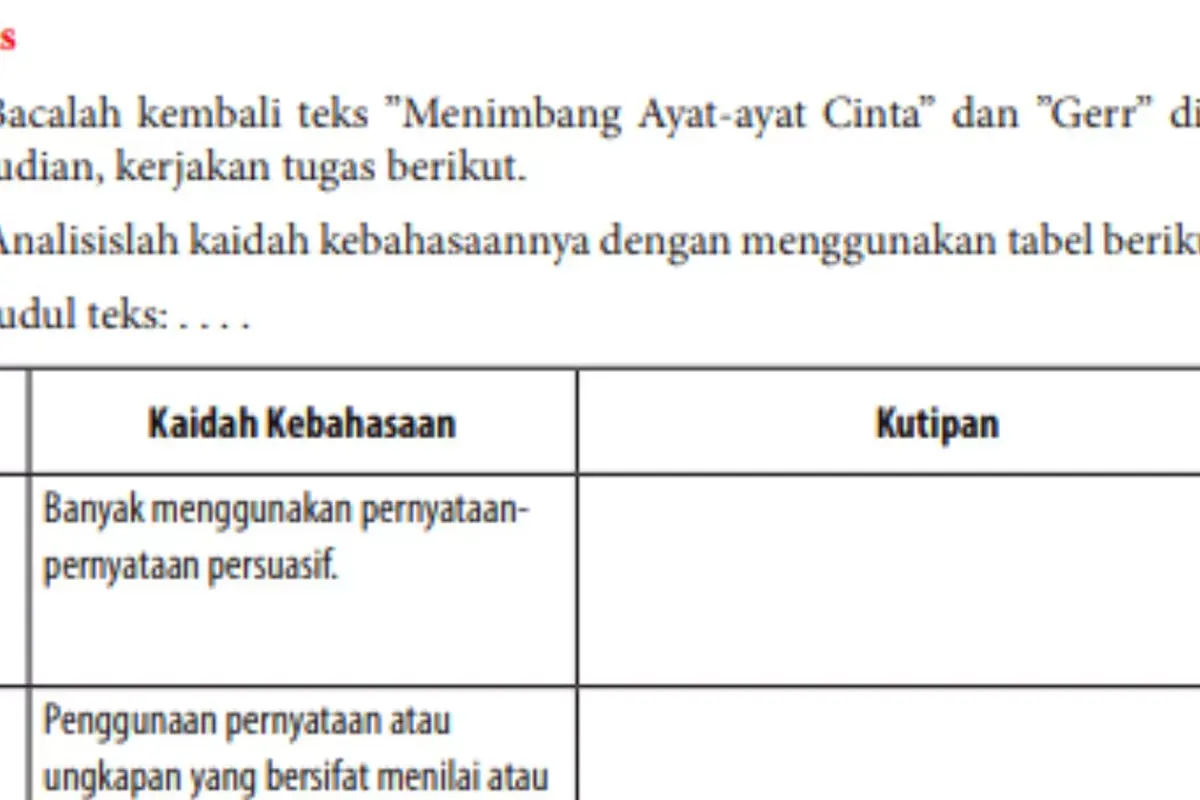 Kunci Jawaban Bahasa Indonesia Kelas 12 Halaman 210: Analisis Kaidah Kebahasaan Kutipan Teks