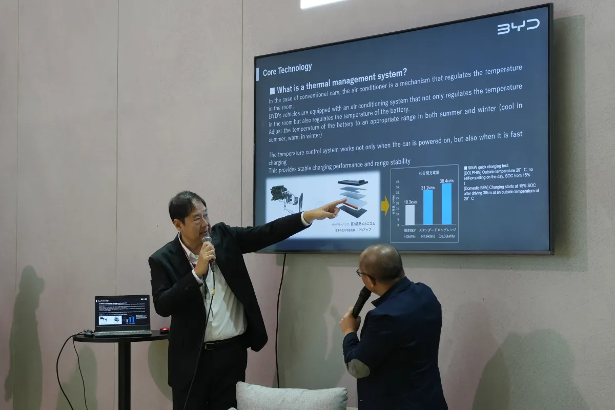 Inovasi E-platform 3.0 BYD: Manajemen Suhu Baterai dan Kabin Terintegrasi