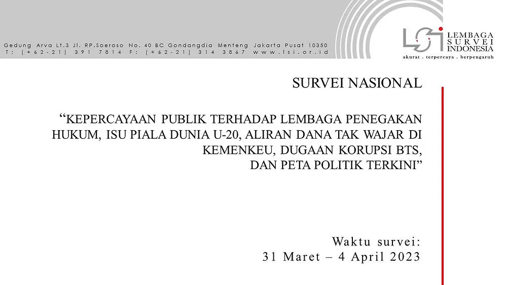 LSI Rilis Survei Nasional soal Kepercayaan Publik, Piala Dunia U-20, dan Isu Korupsi Menjelang 2024