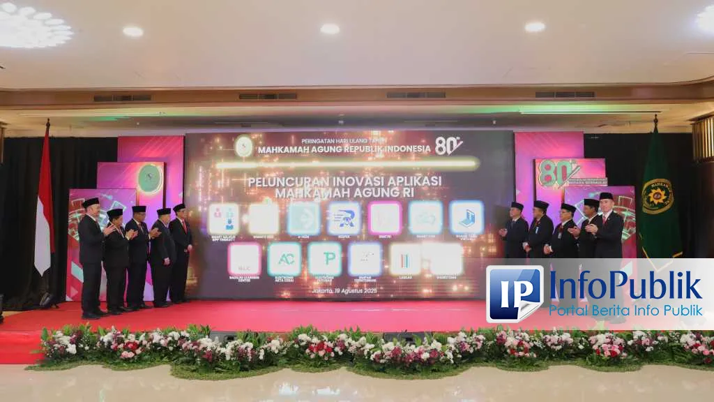 Peringati HUT ke-80, Mahkamah Agung Resmikan 13 Aplikasi Digital Layanan Peradilan