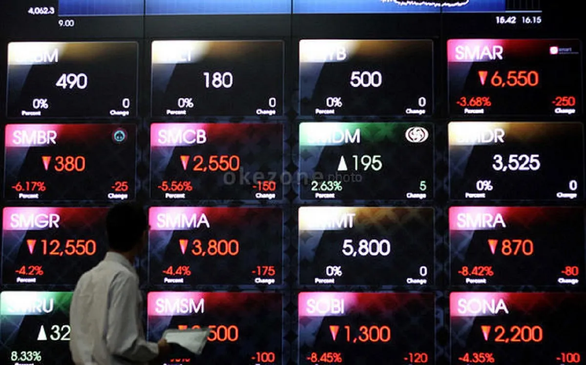 IHSG Anjlok, Ekonom UGM Serukan Keterbukaan dan Transparansi Pasar Modal