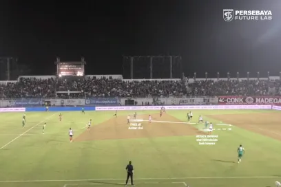 Workshop Analisa Video Persebaya Siapkan Peluang Magang untuk Peserta
