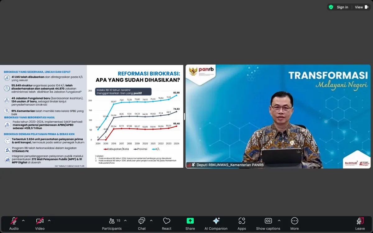 MenPANRB Terbitkan SE 6/2025 sebagai Panduan Reformasi Birokrasi Masa Transisi 2025