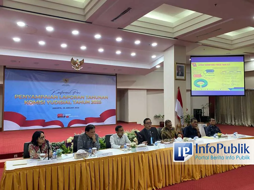 Komisi Yudisial Usulkan Sanksi untuk 124 Hakim Demi Integritas Peradilan
