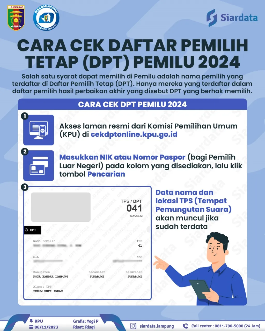 Panduan Cek Status Daftar Pemilih Tetap Pemilu 2024