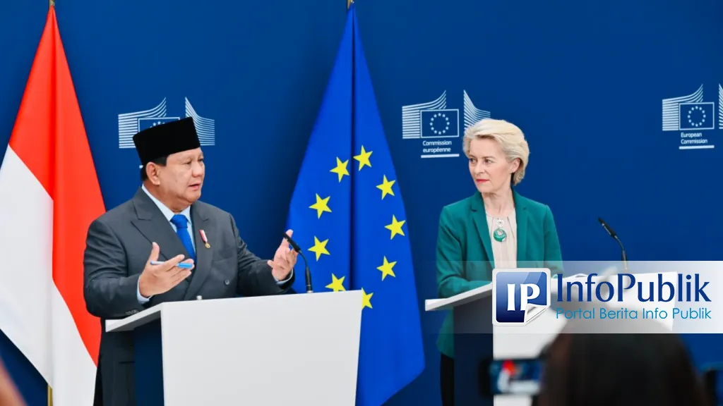 Prabowo: AS dan Eropa Kunci Stabilitas Dunia dan Kerja Sama Atasi Krisis Global
