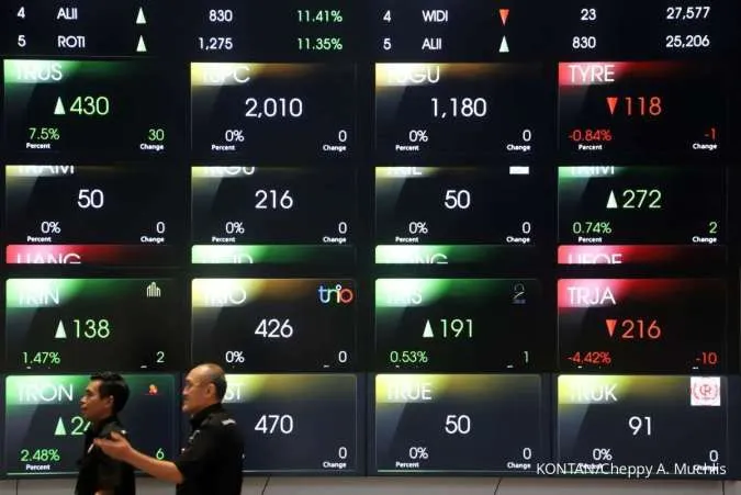 Saham PGAS Terus Menguat di Tengah Ketidakpastian Pasar, Investasi Masih Menarik?
