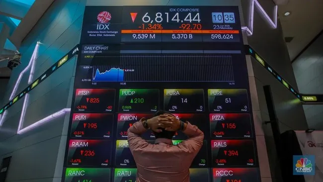 BEI Pantau Saham OPMS, INPC, IFSH, dan OASA karena Aktivitas Pasar Tidak Wajar