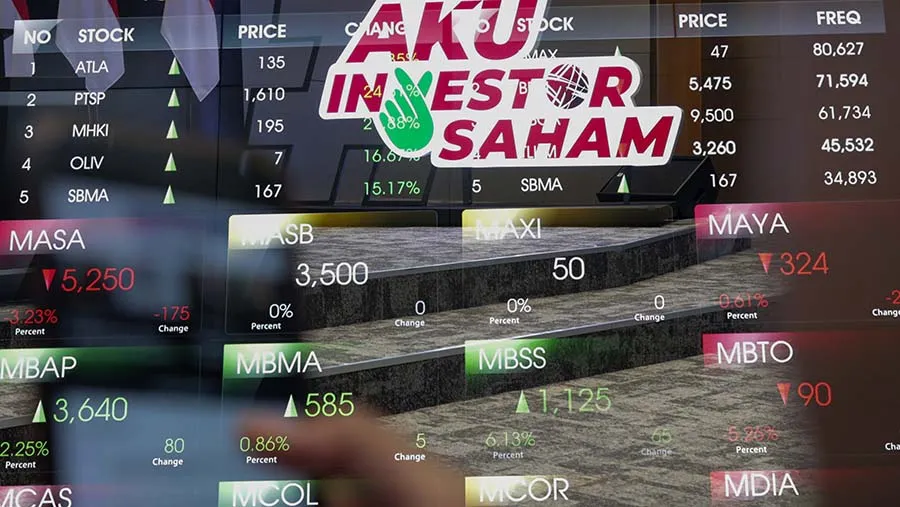 Pergerakan IHSG Diperkirakan Melemah Hari Ini Pasca Penurunan Wall Street