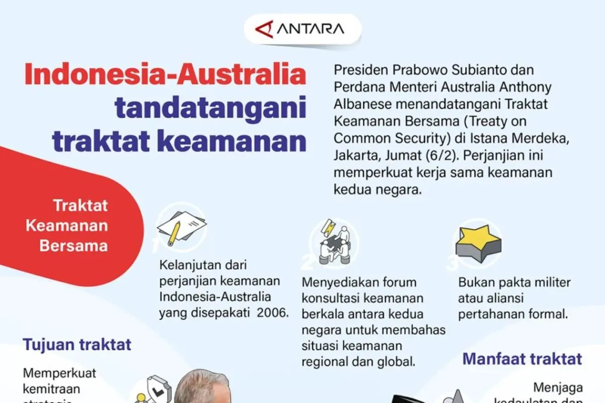 Prabowo dan Albanese Teken Traktat Keamanan Bersama Indonesia-Australia