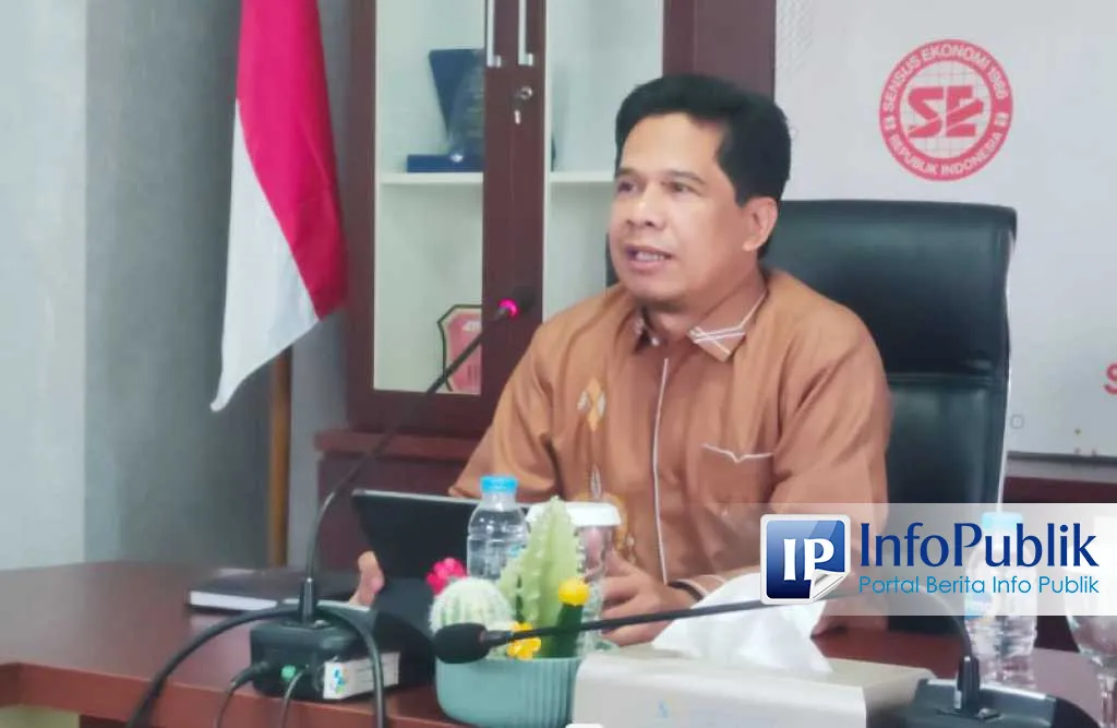 Pertumbuhan Ekonomi Gorontalo Capai 5,71 Persen di 2025