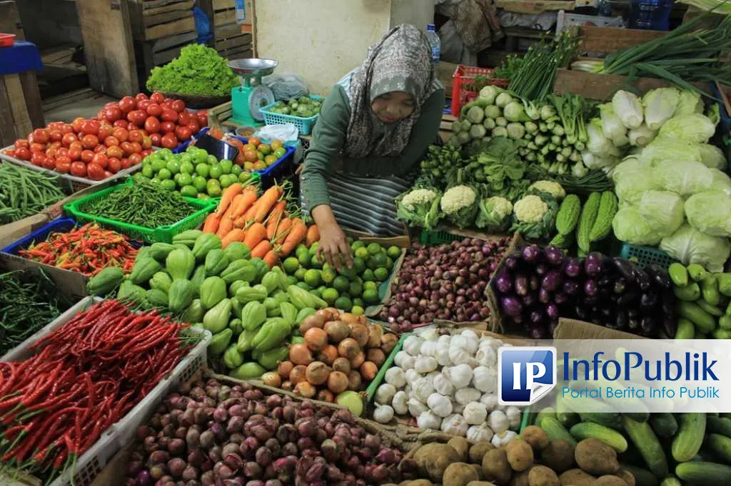 Harga Sejumlah Pangan Strategis di Padang Panjang Turun Akhir Januari 2026