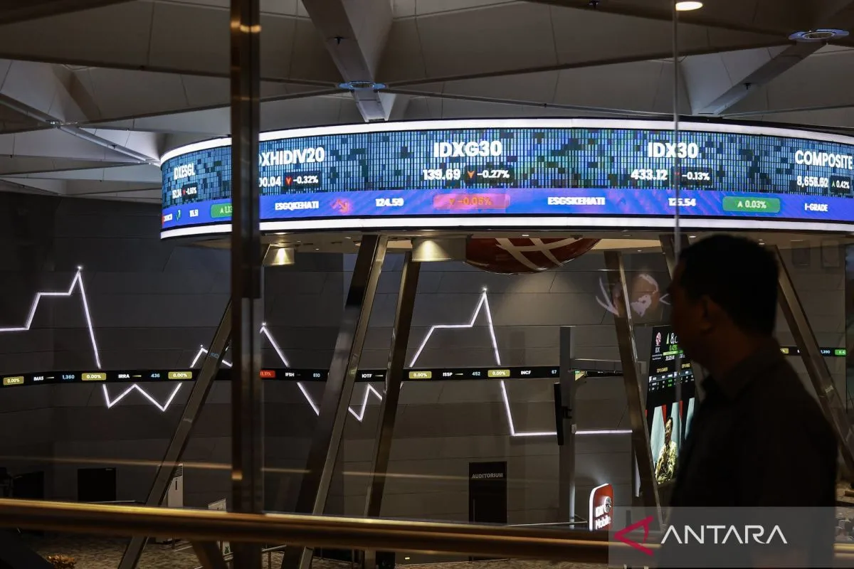 IHSG Dibuka Melemah Saat Pasar Menanti Sinyal Kebijakan The Fed