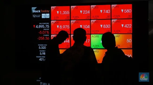 Bursa Efek Indonesia Alami Trading Halt Akibat Penurunan IHSG Tajam
