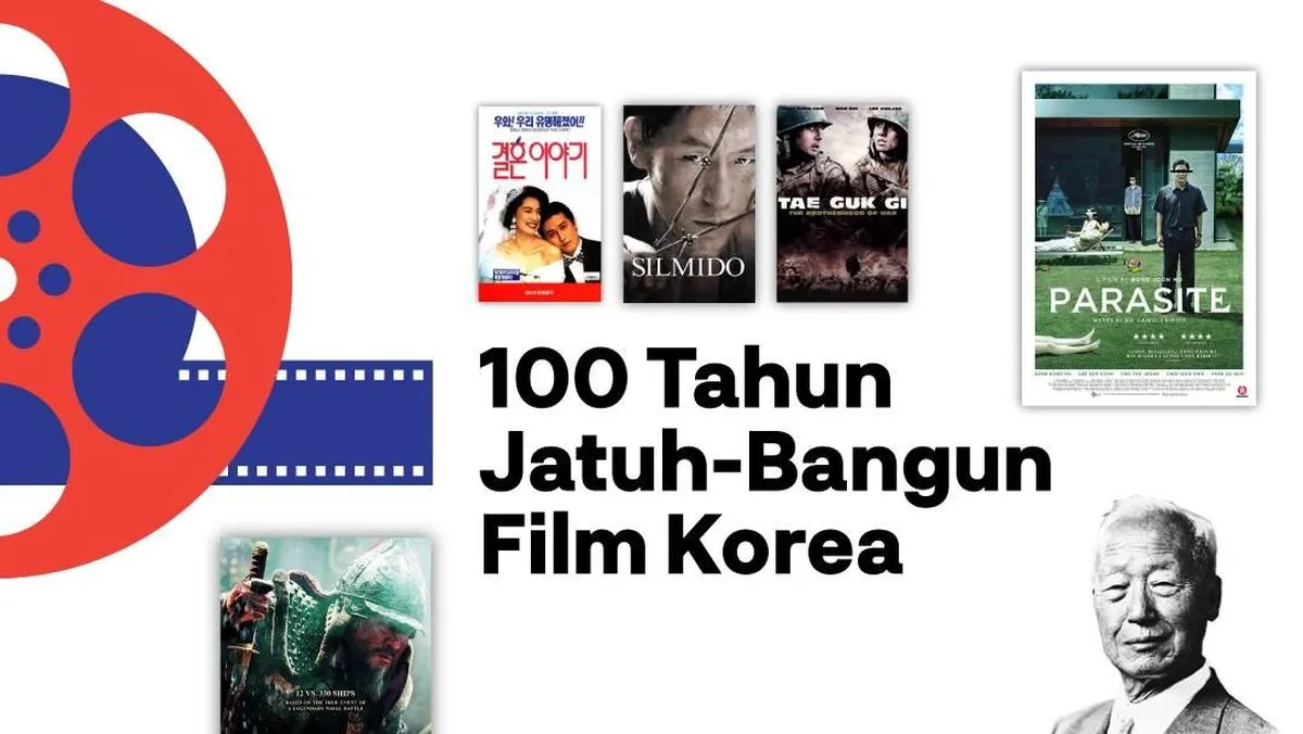Seabad Perkembangan Perfilman Korea Selatan: Dari Jatuh ke Bangkit