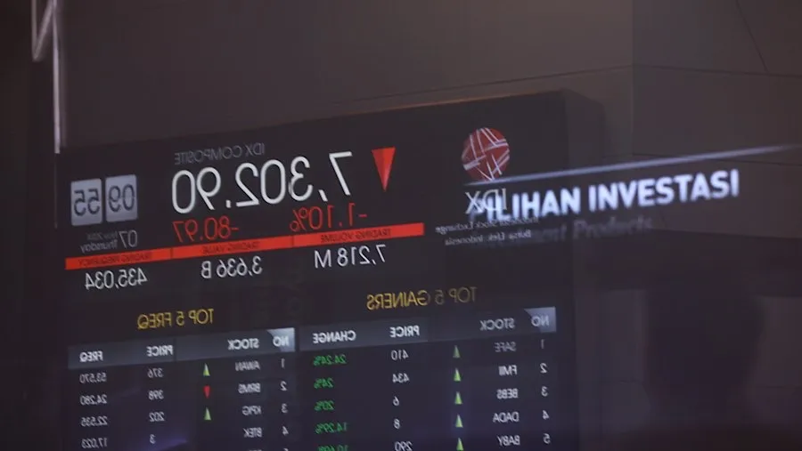 Kenaikan IHSG Didorong Oleh Saham Grup Barito