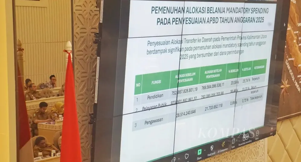 TKD 2026 Turun ke Rp 693 Triliun, Otonomi Daerah Diuji Kemandirian Fiskal