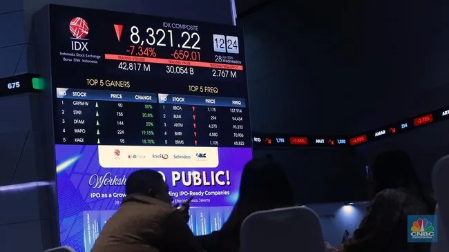 Investor Asing Borong 10 Saham Ini di Tengah Penurunan IHSG