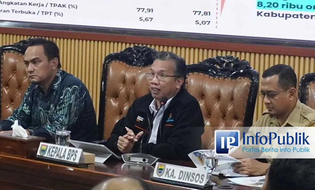 BPS Batang Laporkan Penurunan Angka Kemiskinan Jadi 7,79% di 2025