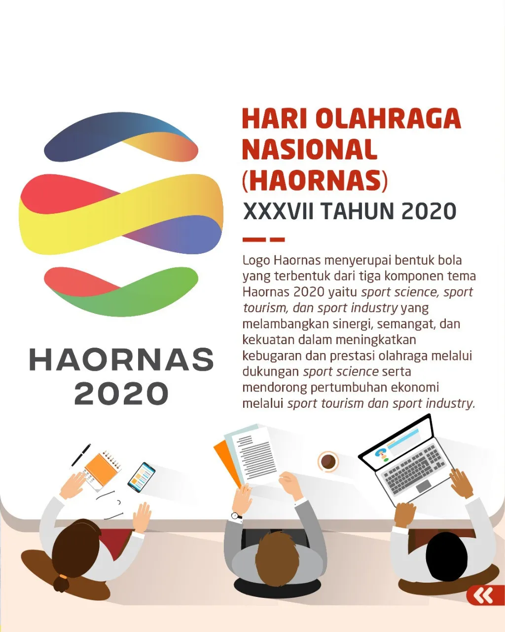 Semangat Pemuda dalam Memajukan Olahraga di Haornas 2020