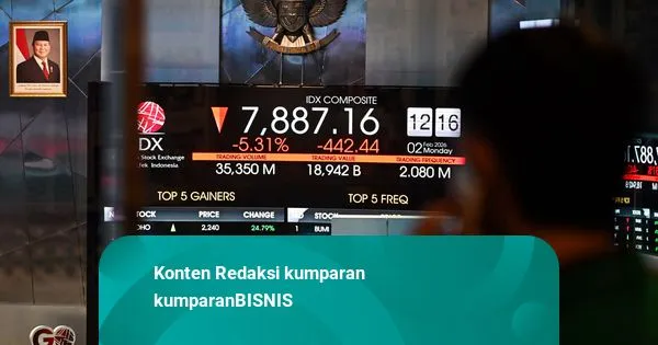 IHSG Turun 2,08% di Akhir Pekan, 646 Saham Merah