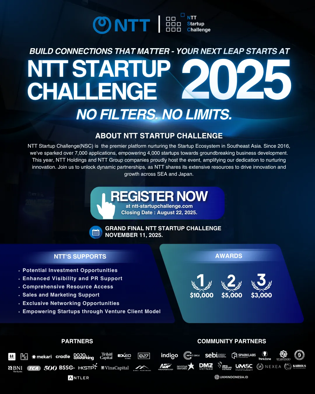 NTT Startup Challenge 2025: Kesempatan Emas untuk Startup Raih Hadiah Ratusan Juta