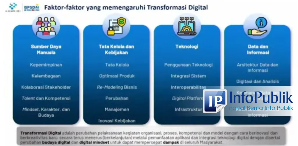Tantangan Defisit Talenta Digital Hambat Potensi Ekonomi Digital Indonesia