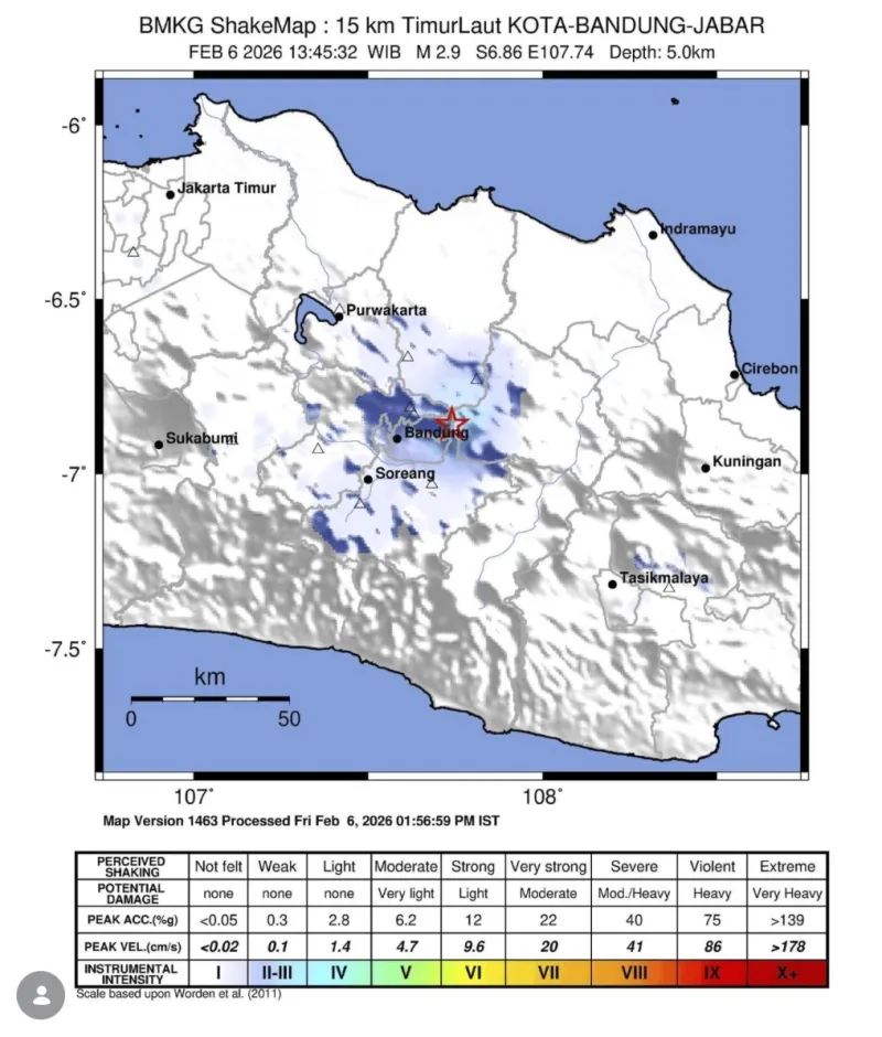 Gempa Magnitudo 2,9 Guncang Kota Bandung, Warga Merasakan Getaran Ringan