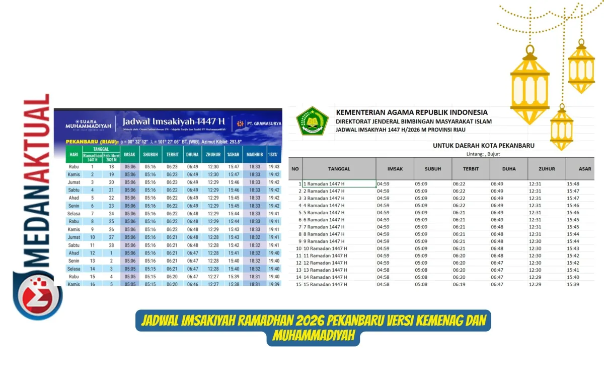 Jadwal Imsakiyah Ramadhan 2026 Pekanbaru Versi Kemenag dan Muhammadiyah