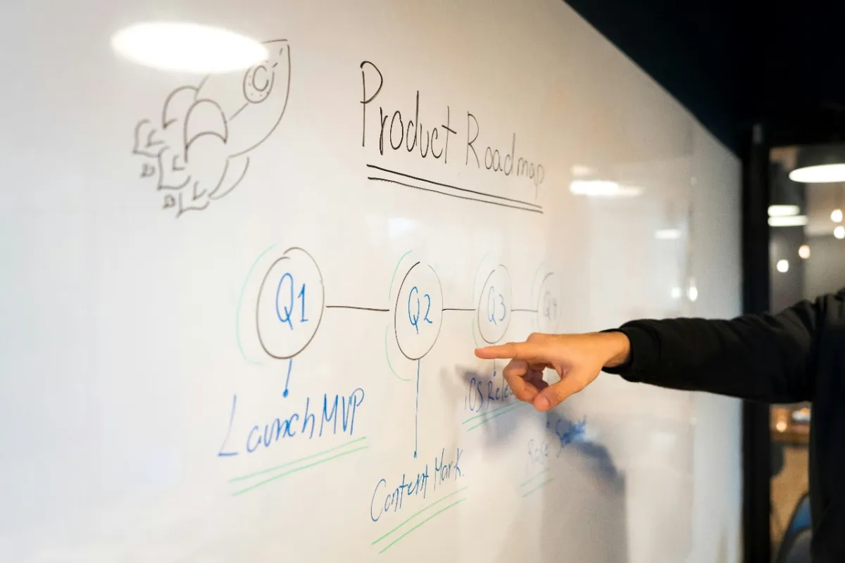 Inovasi Startup AI Malang: Solusi Cerdas untuk UMKM dan Peternak