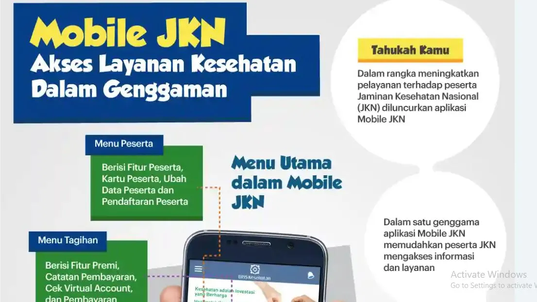 Cara Mudah Cek Status PBI JK BPJS Kesehatan Secara Online