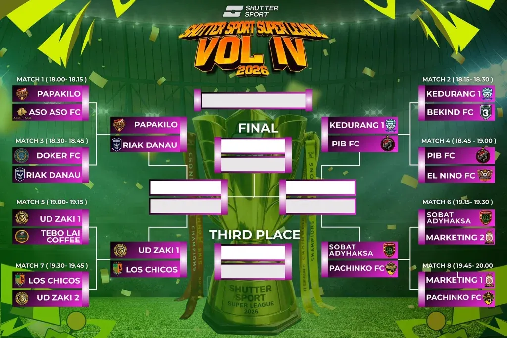 Final Liga Shutter Sport Season IV: Pertarungan Seru di King Mini Soccer