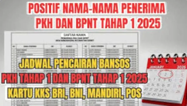 Update Pencairan Bansos PKH dan BPNT Tahap 1 Tahun 2025