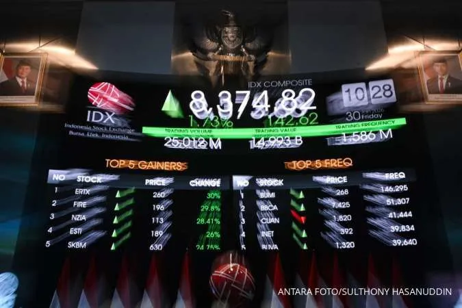 Gejolak Pasar Modal Indonesia: Mundurnya Pejabat Kunci dan Teguran MSCI