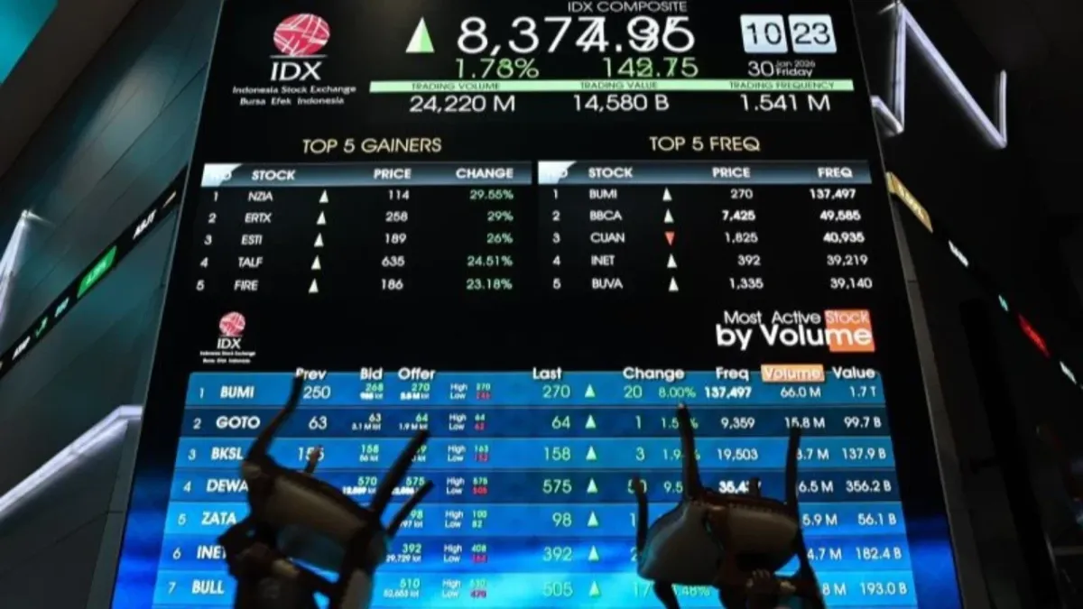 Outlook Negatif Moody's Tekan IHSG dan Kesehatan Fiskal Indonesia