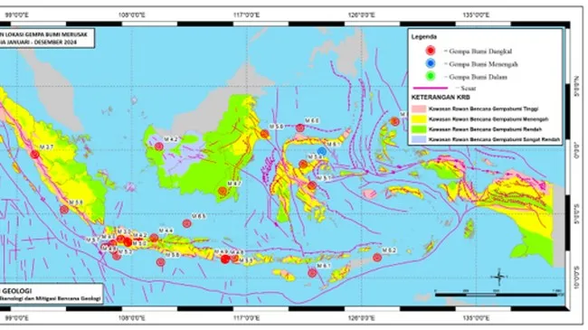 BMKG Peringatkan Potensi Gempa Megathrust di Indonesia dan Pentingnya Mitigasi