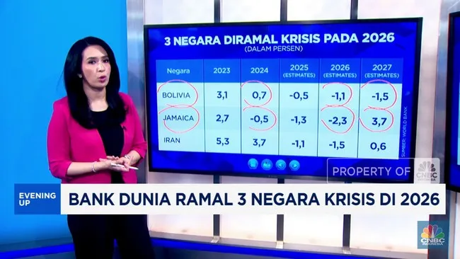 Prediksi Bank Dunia: Tiga Negara Akan Menghadapi Krisis pada 2026